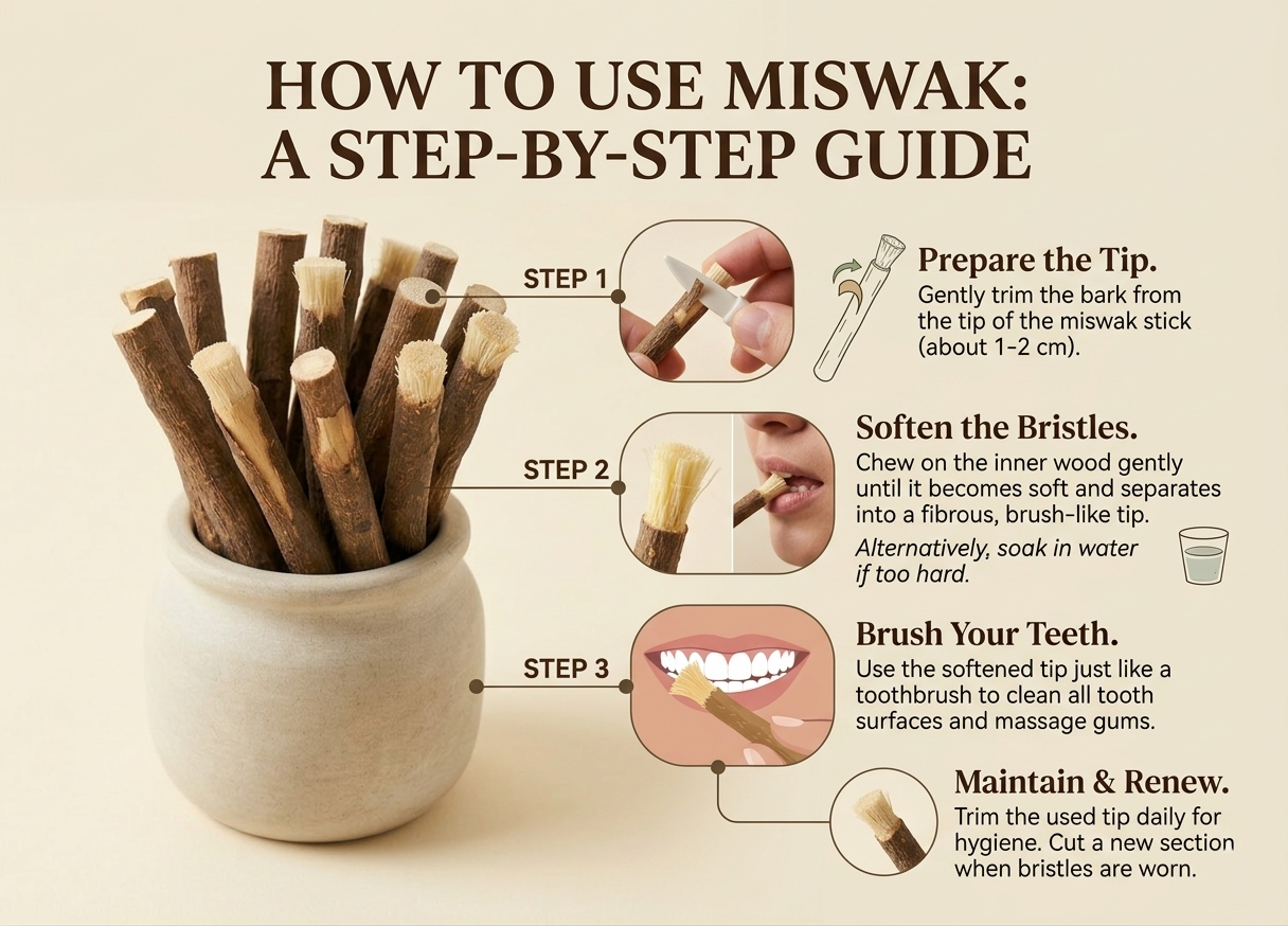 Miswak stick - All natural toothbrush